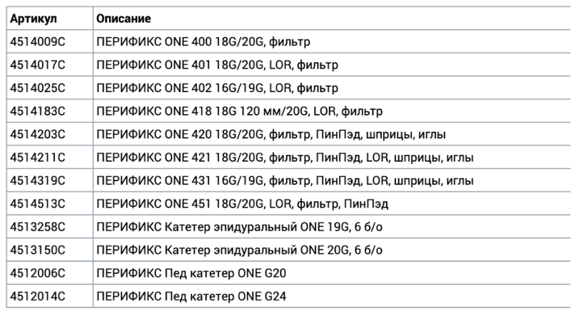 Перефикс